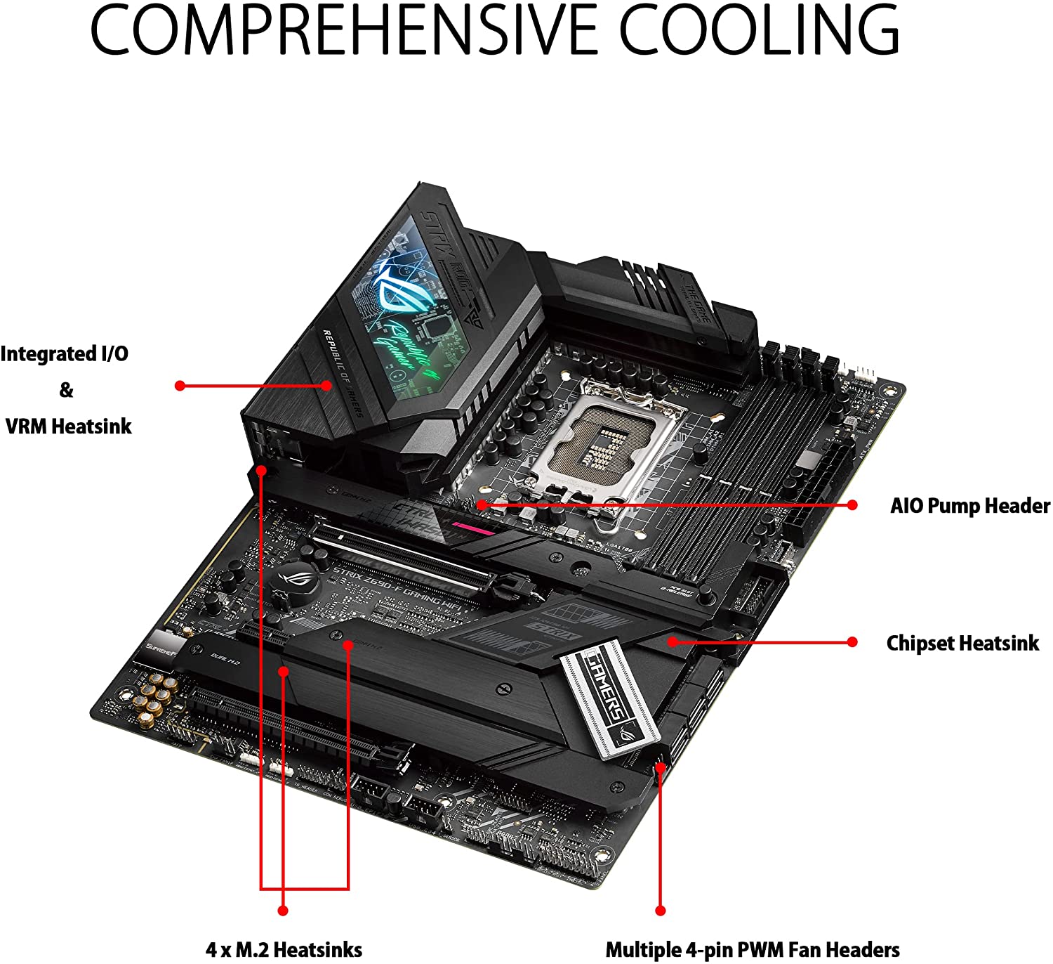 ROG STRIX Z690-F GAMING WIFI
