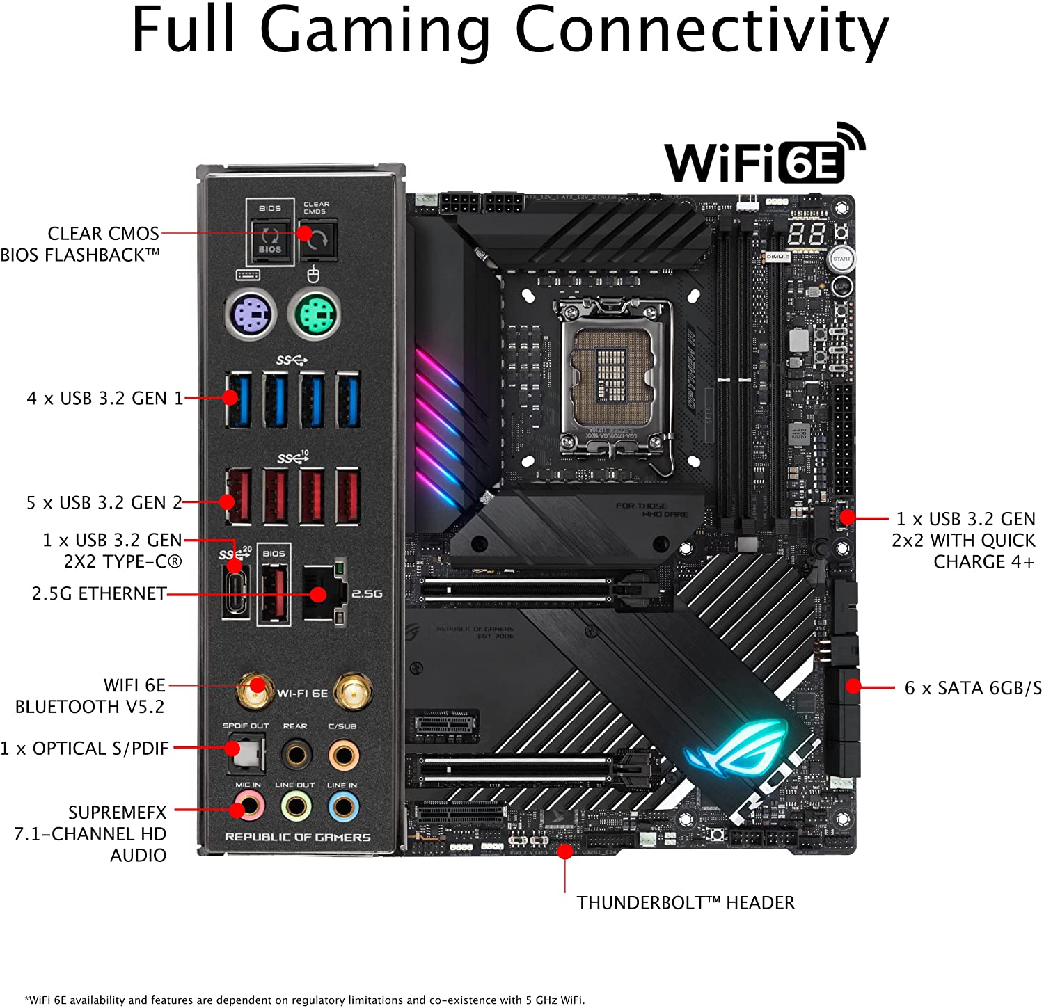 ROG MAXIMUS Z690 APEX